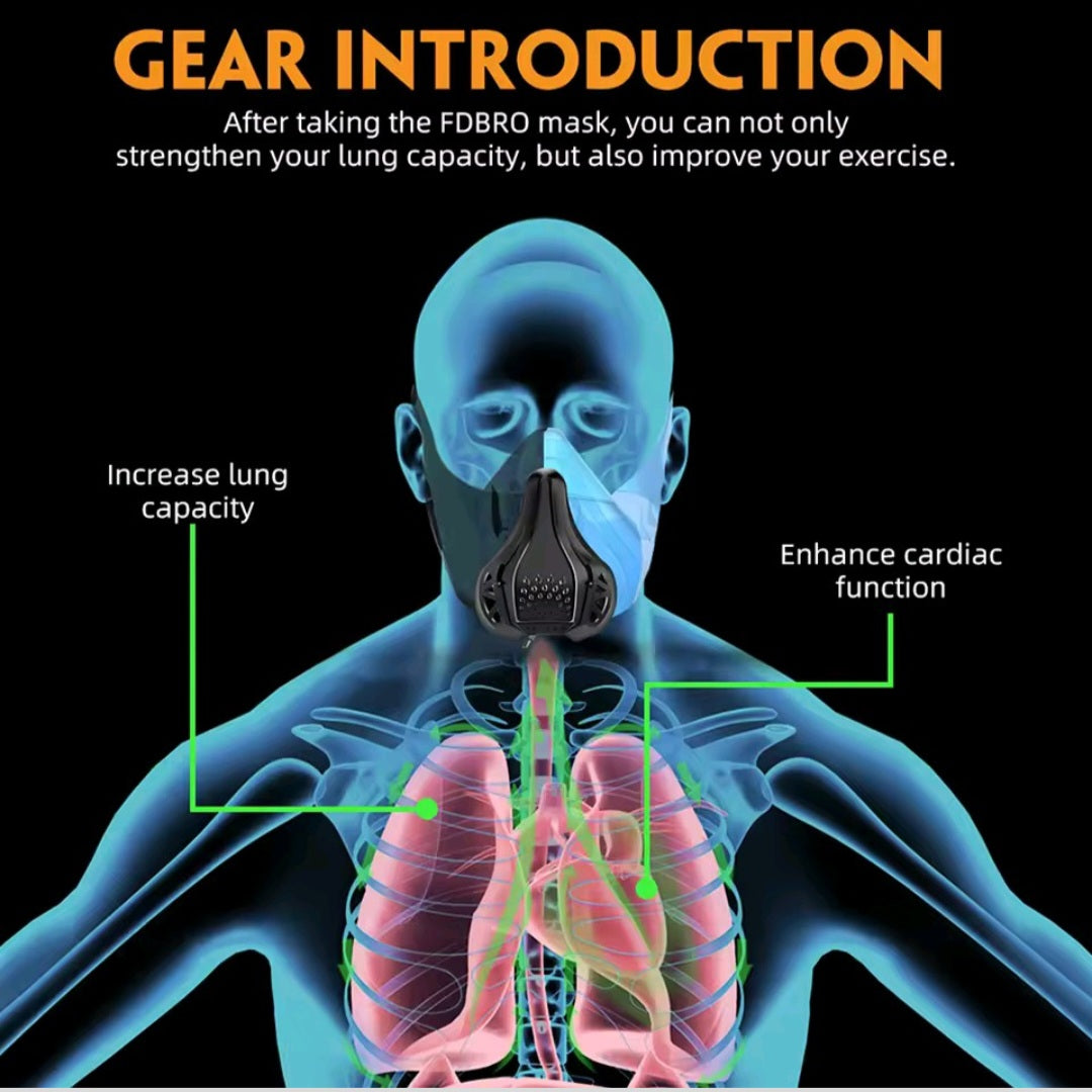 GrindActive™ Detachable Sports Training Mask – Breathable, Shock-Resistant, Altitude Fitness Mask