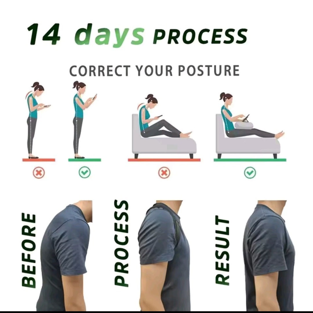 GrindActiveâ„¢ Back Brace Posture Corrector | Adjustable Lumbar & Shoulder Support