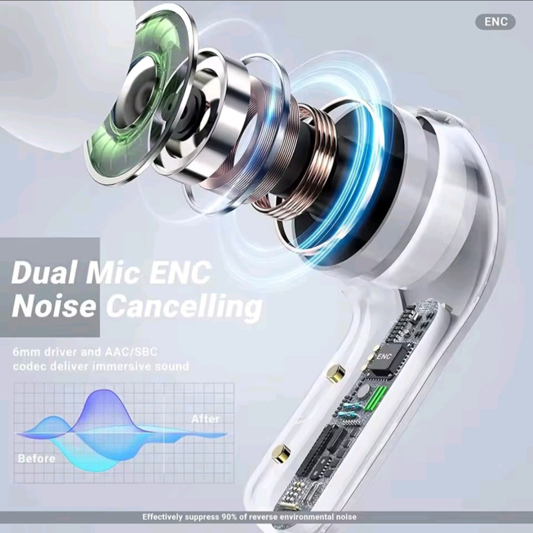 GrindActive™ Transparent TWS Wireless Earphones | LED Power Display & ENC Sound Lock